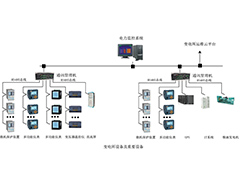 医院电力监控解决方案