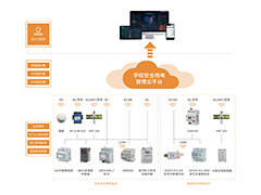 学校智慧用电安全解决方案