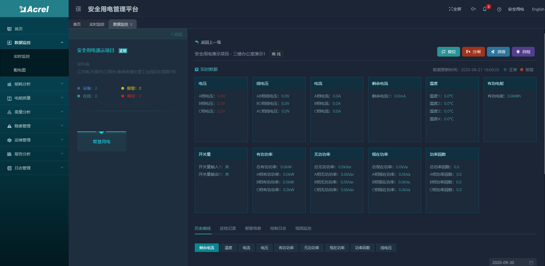 AcrelCloud-6000智慧安全用电管理云平台