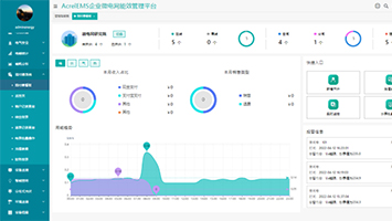 预付费系统在南京孵化器项目的设计与应用